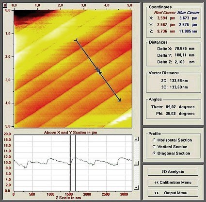 AFM of stepped surface of an Al2O3 wafer after O2 annealing , SurfaceNet GmbH Germany