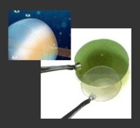 Silicon Carbide SiC